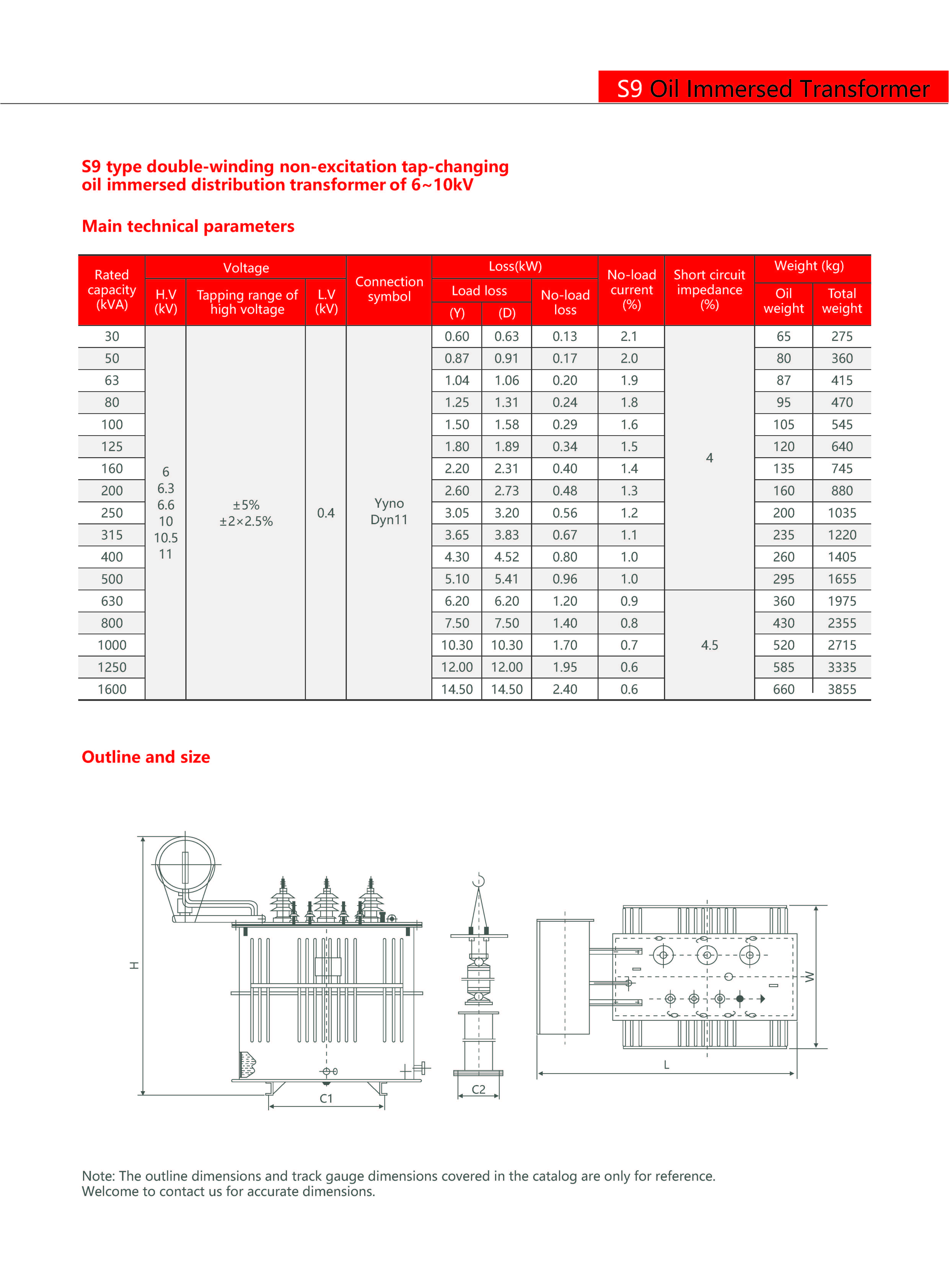 Technical Drawing